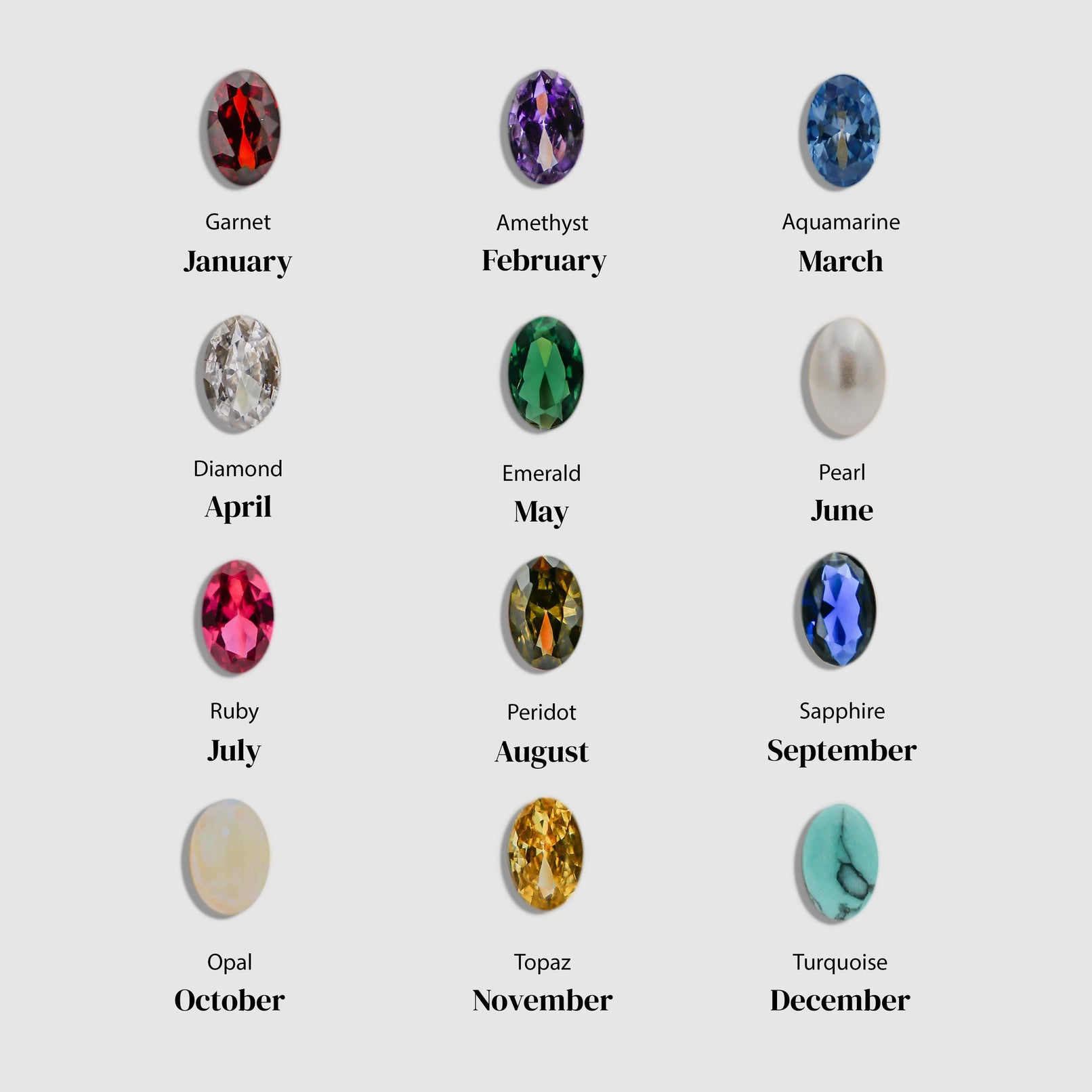 Geboortesteen Ring | Goud